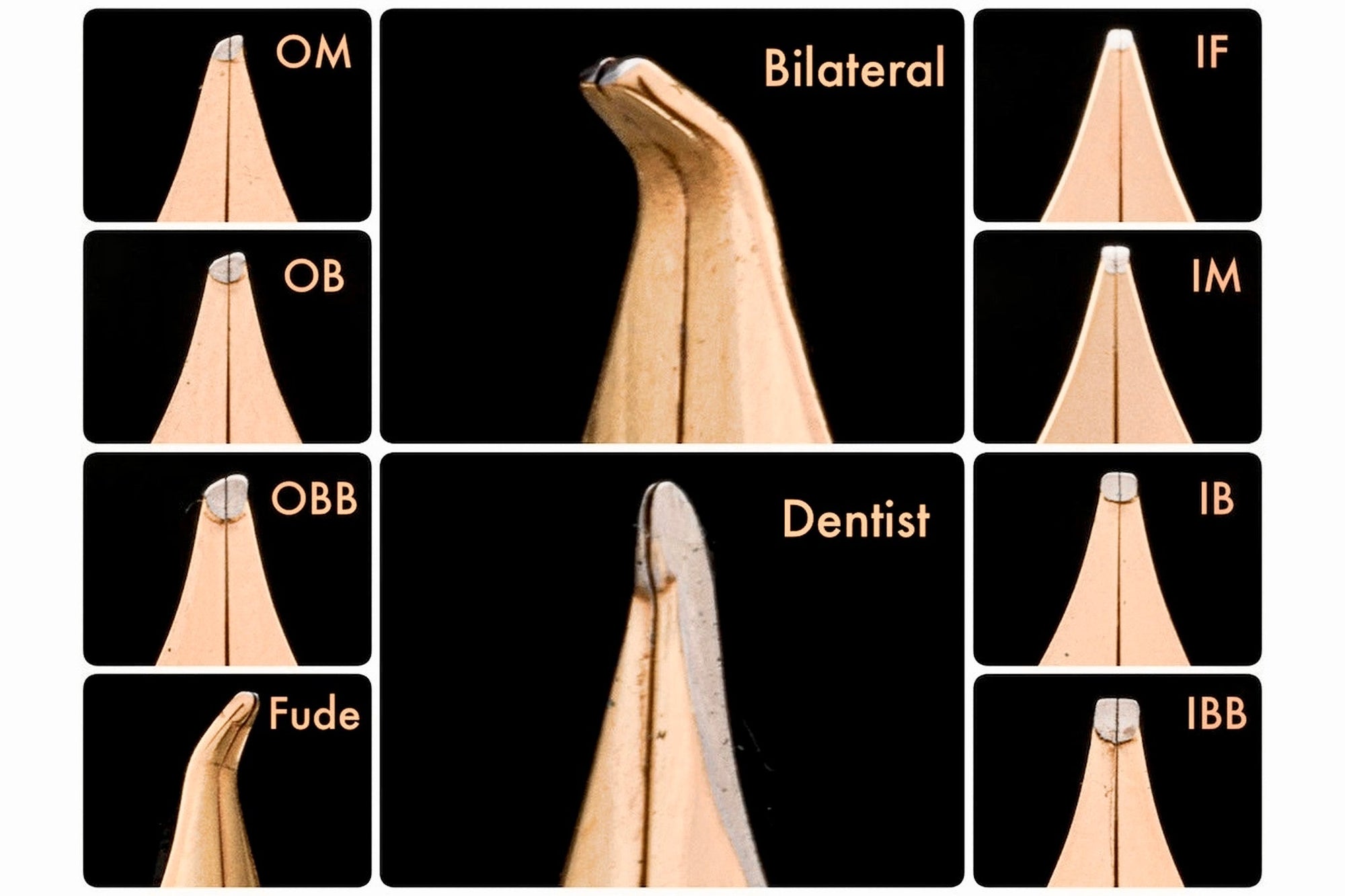 JoWo 6 Numara Çelik Dolmakalem Ucu - Rose Altın Kaplama