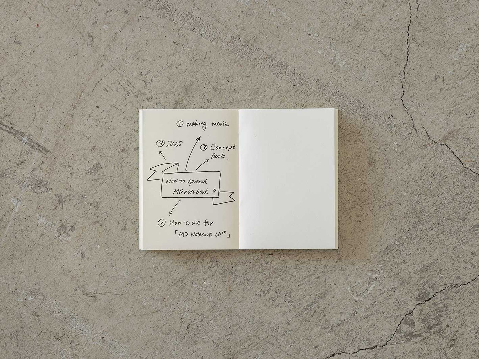 Midori MD Defter Light A7 Çizgisiz 3&#39;lü Set